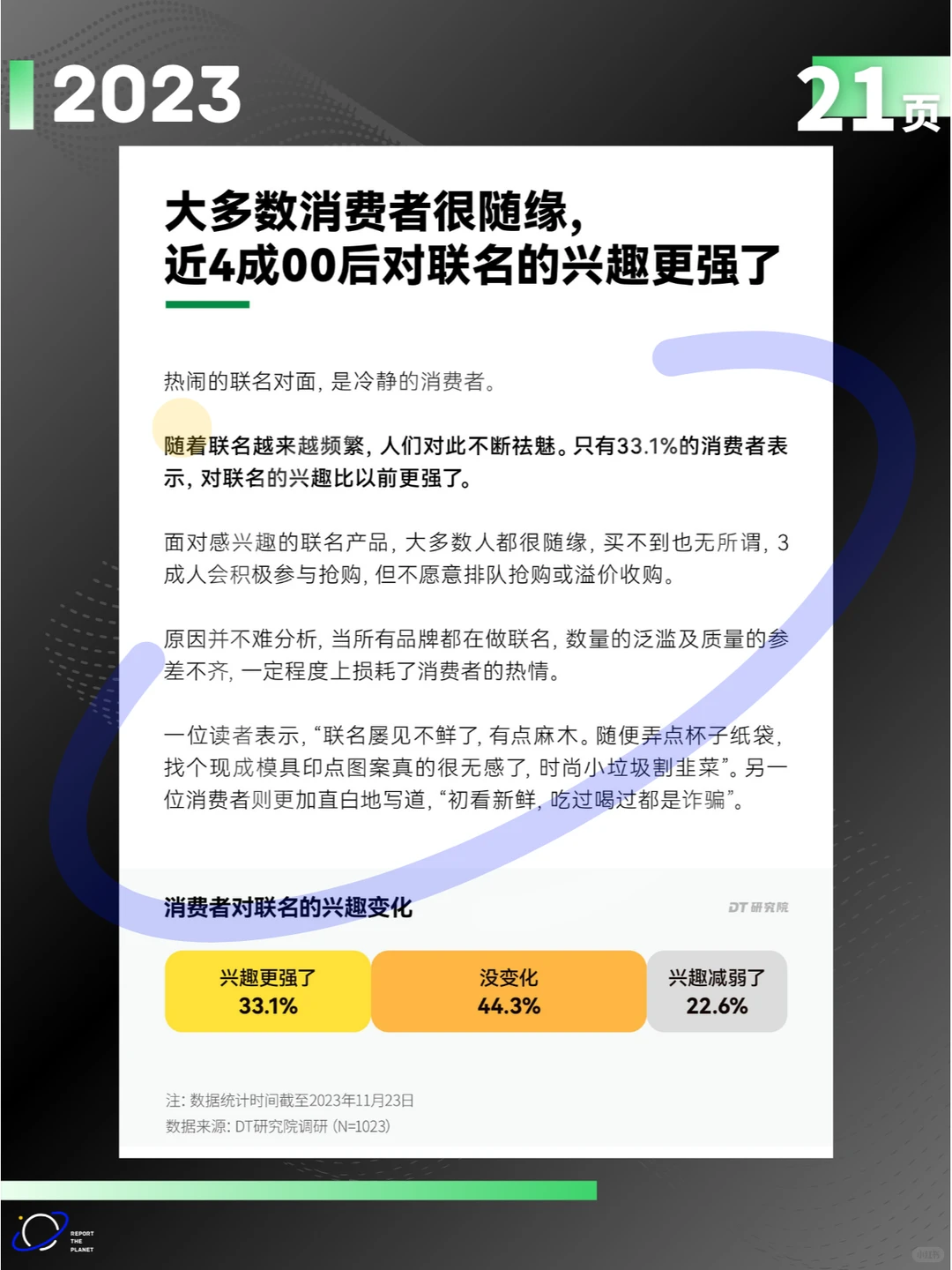 报告21页 | 2023品牌联名消费