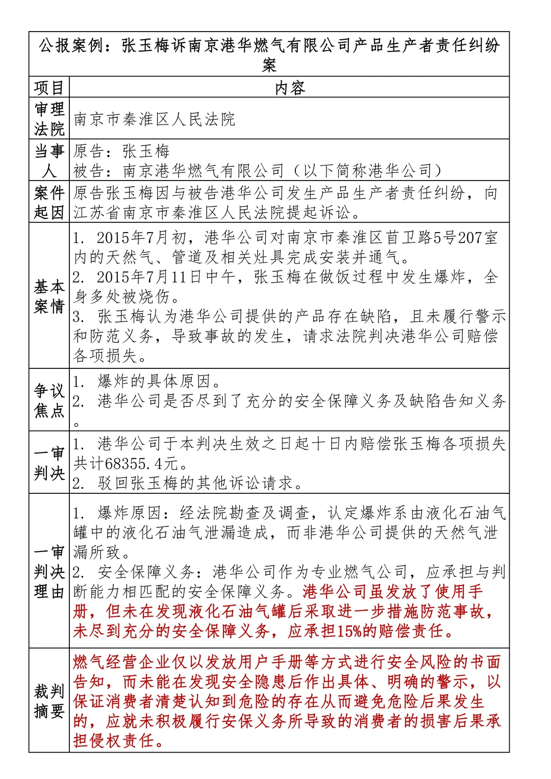 《每天十分钟,研读法律案例》(136/365)