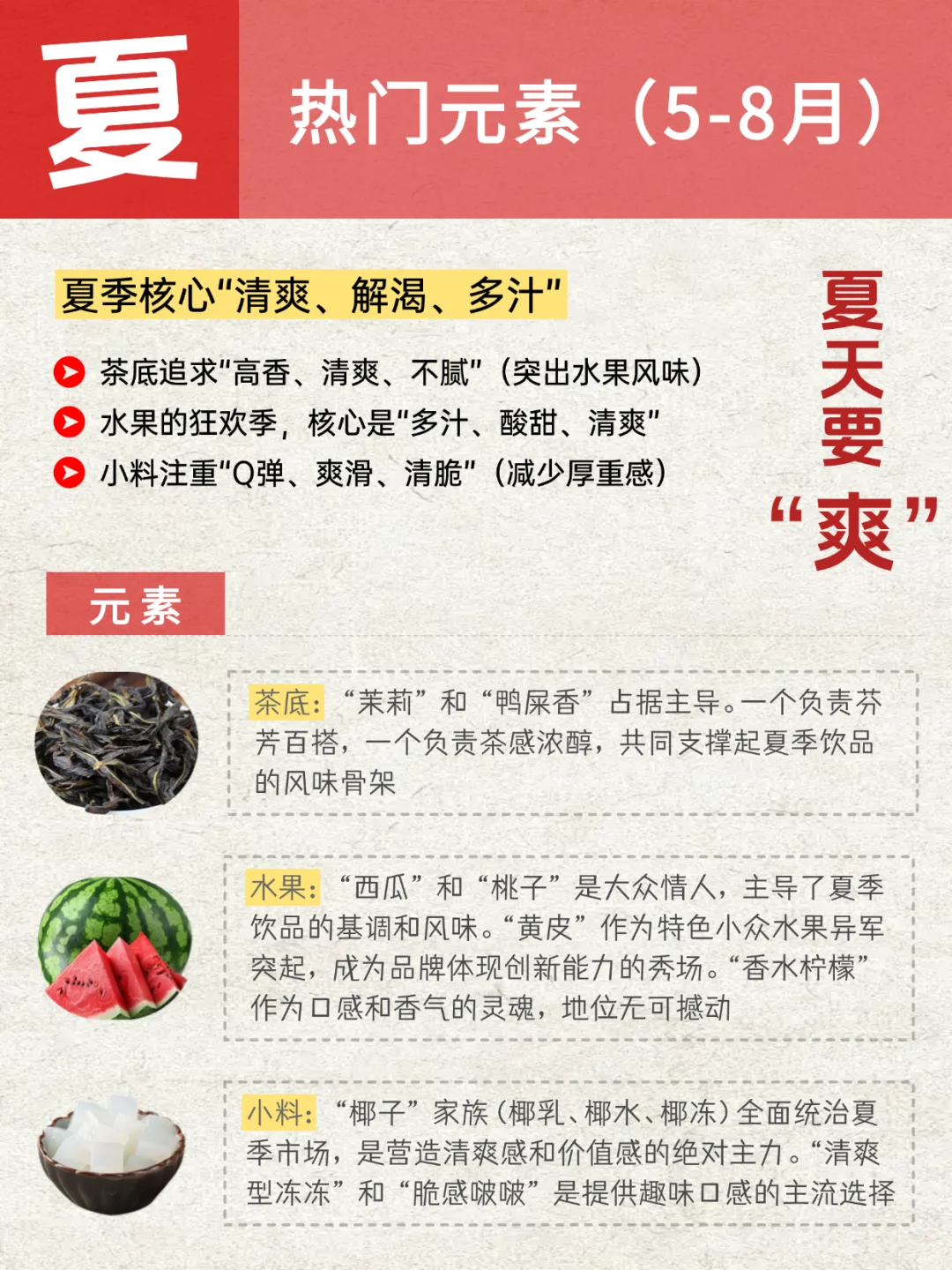 茶饮上新?四季元素周期