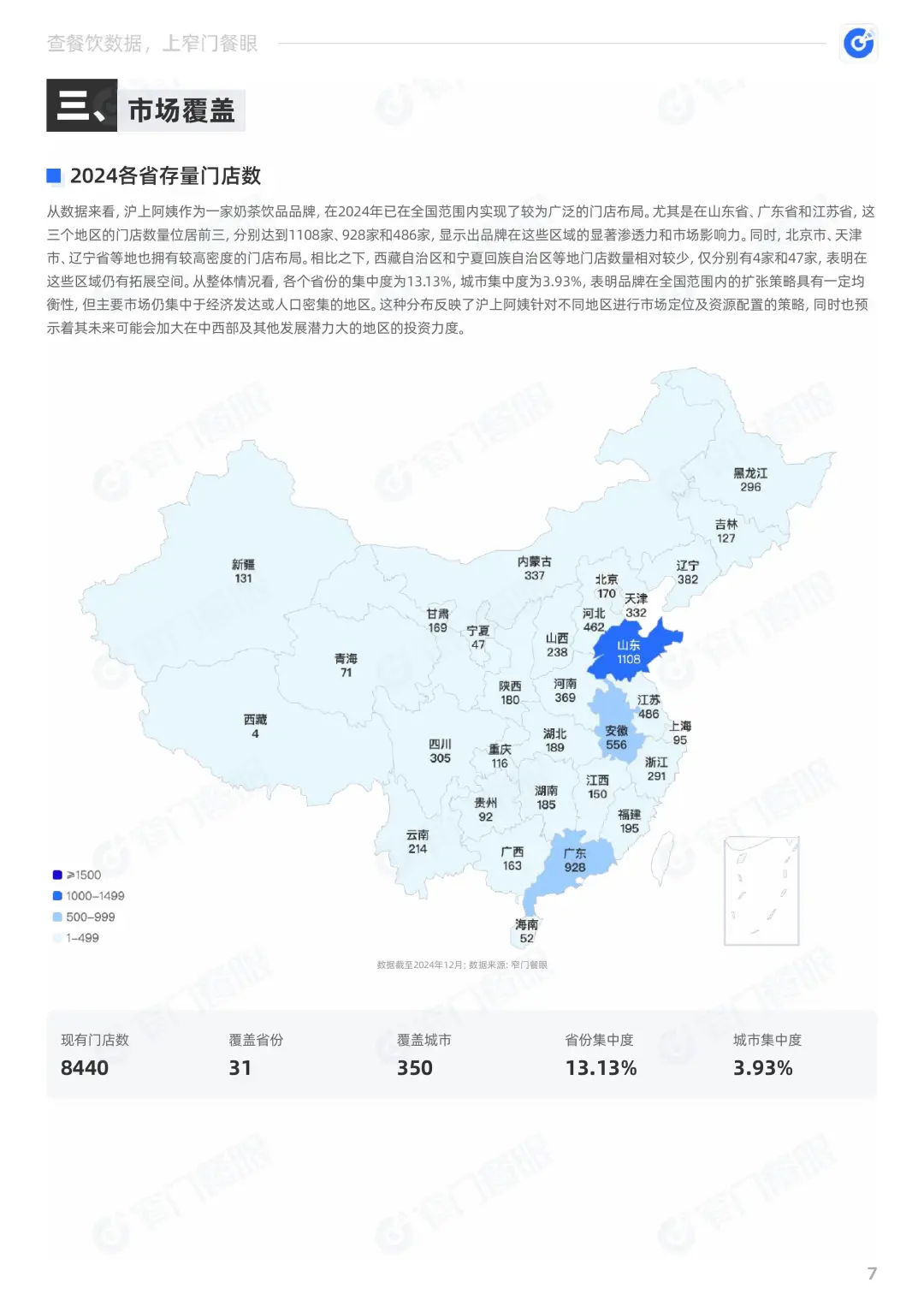 沪上阿姨2024品牌年度报告