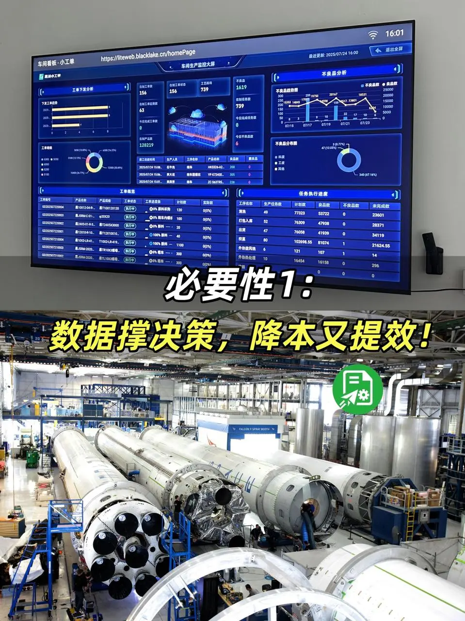 2025年工厂数字化转型还有必要吗❓