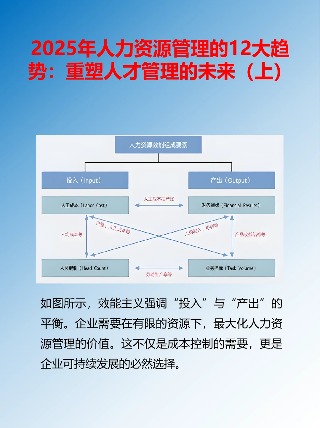 2025年人力资源管理的12大趋势(上)