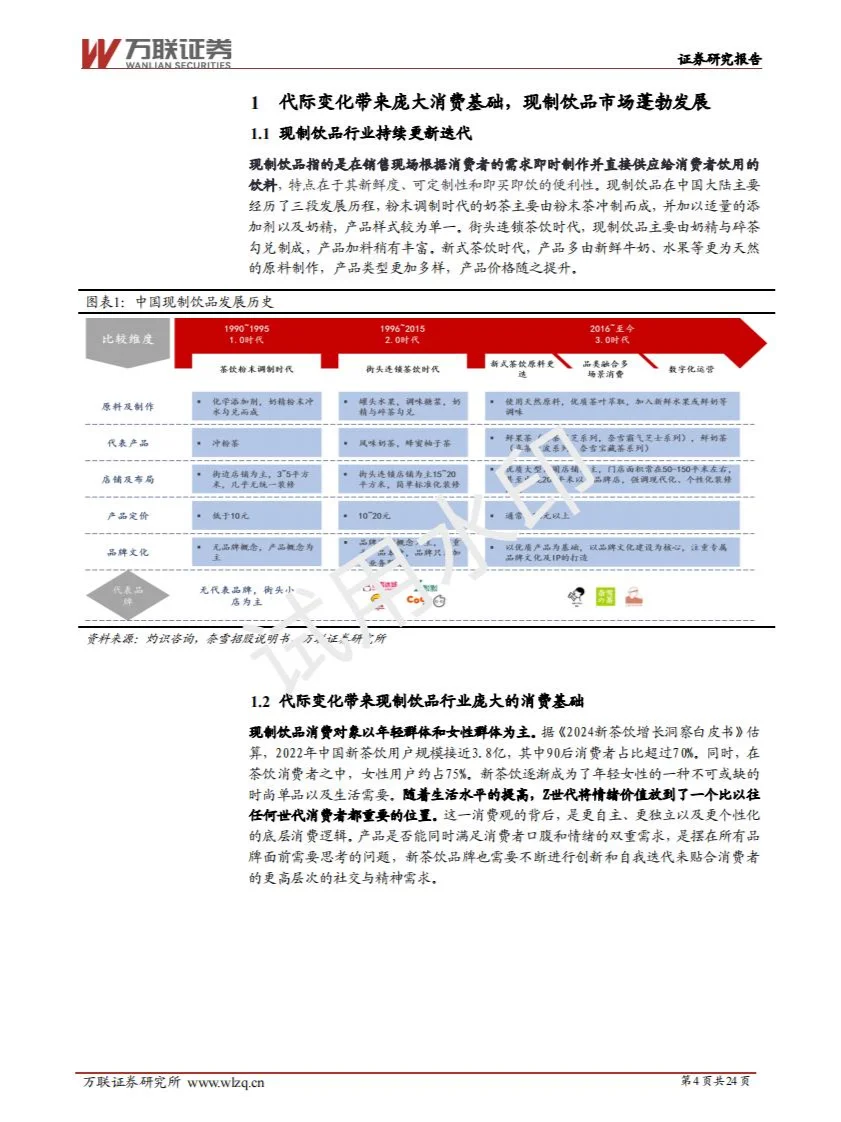 2024现制饮品行业深度报告
