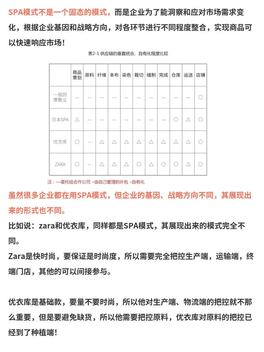 一文看懂zara的商业模式和成功的真因！