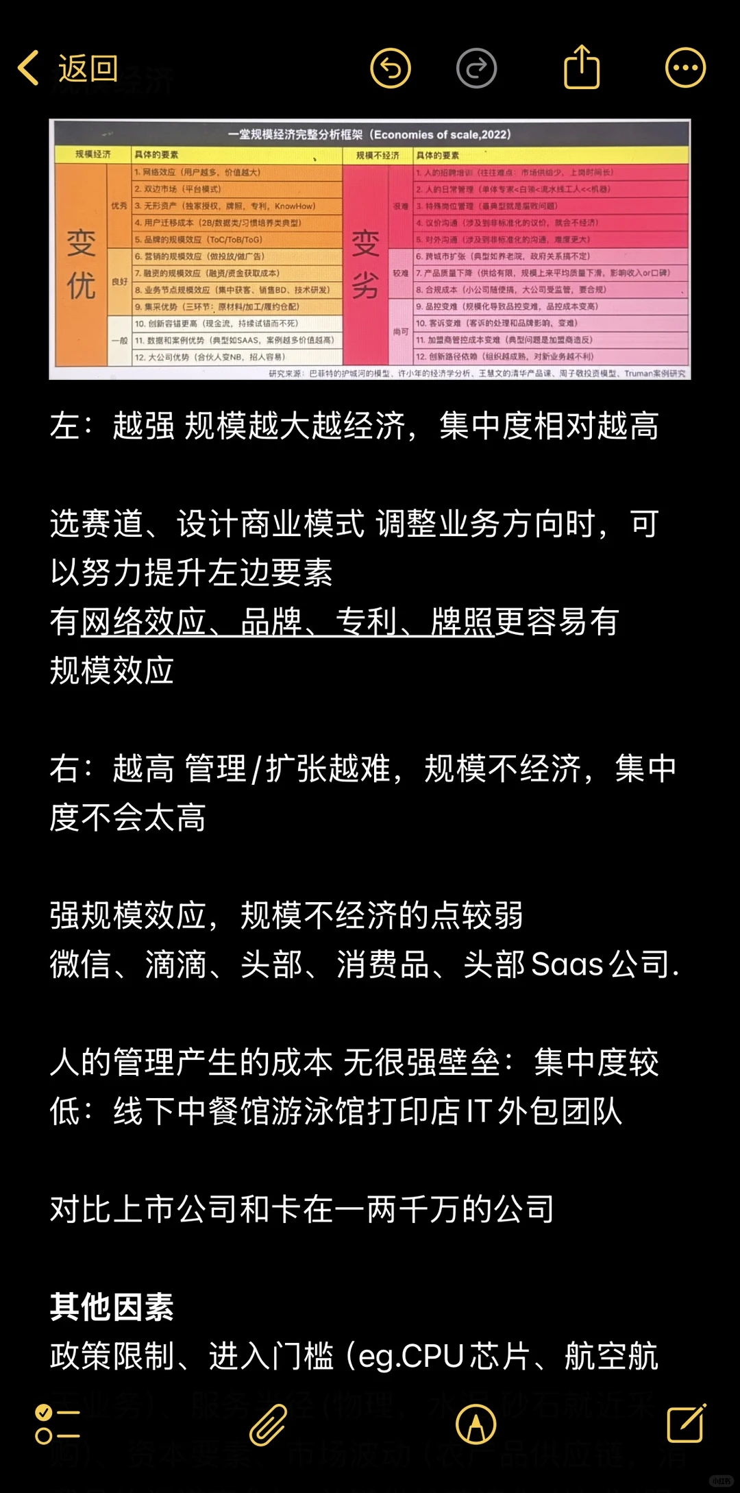 创业手记3️⃣萃取｜ 终极预判 集中度分析