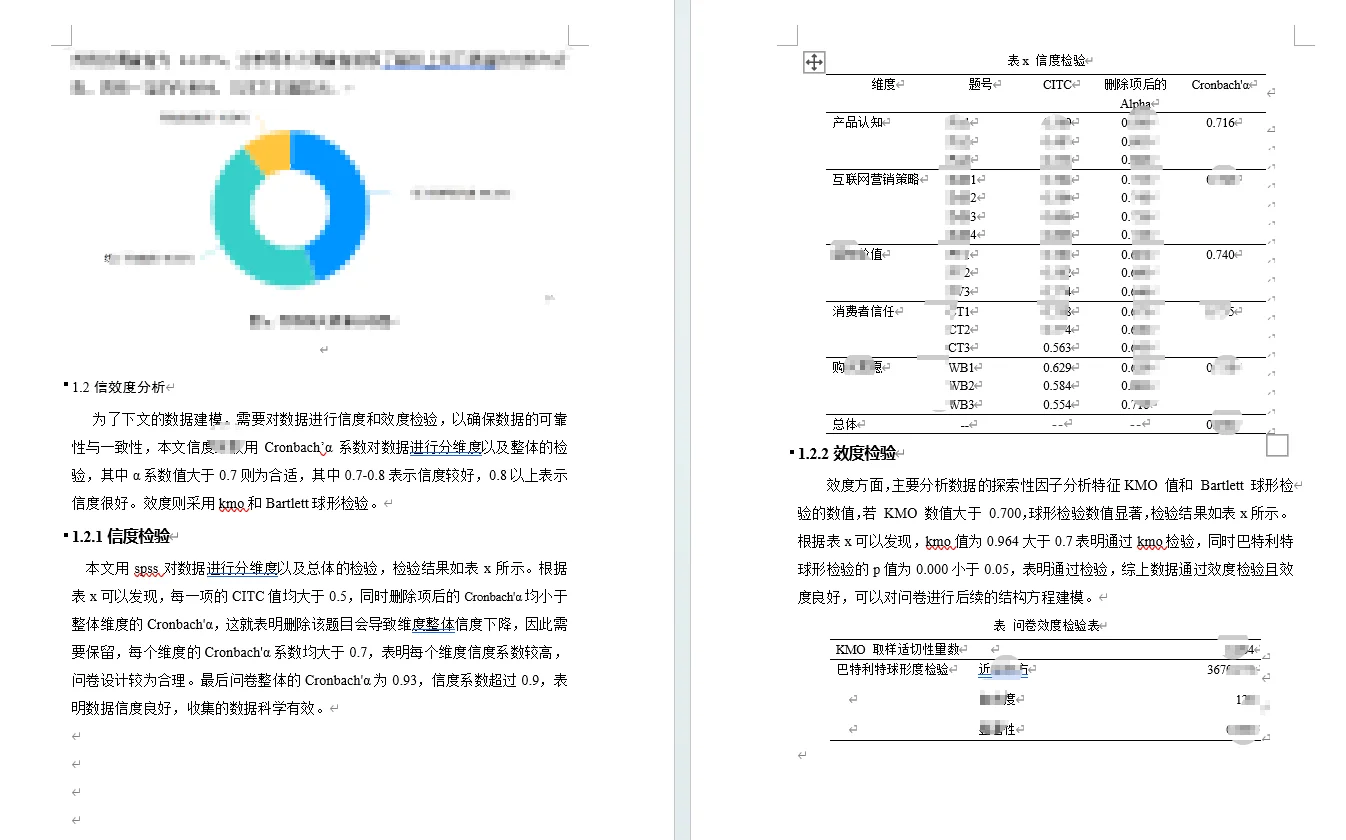 不会SPSS的都去死磕这篇——AI傻瓜式生成报告