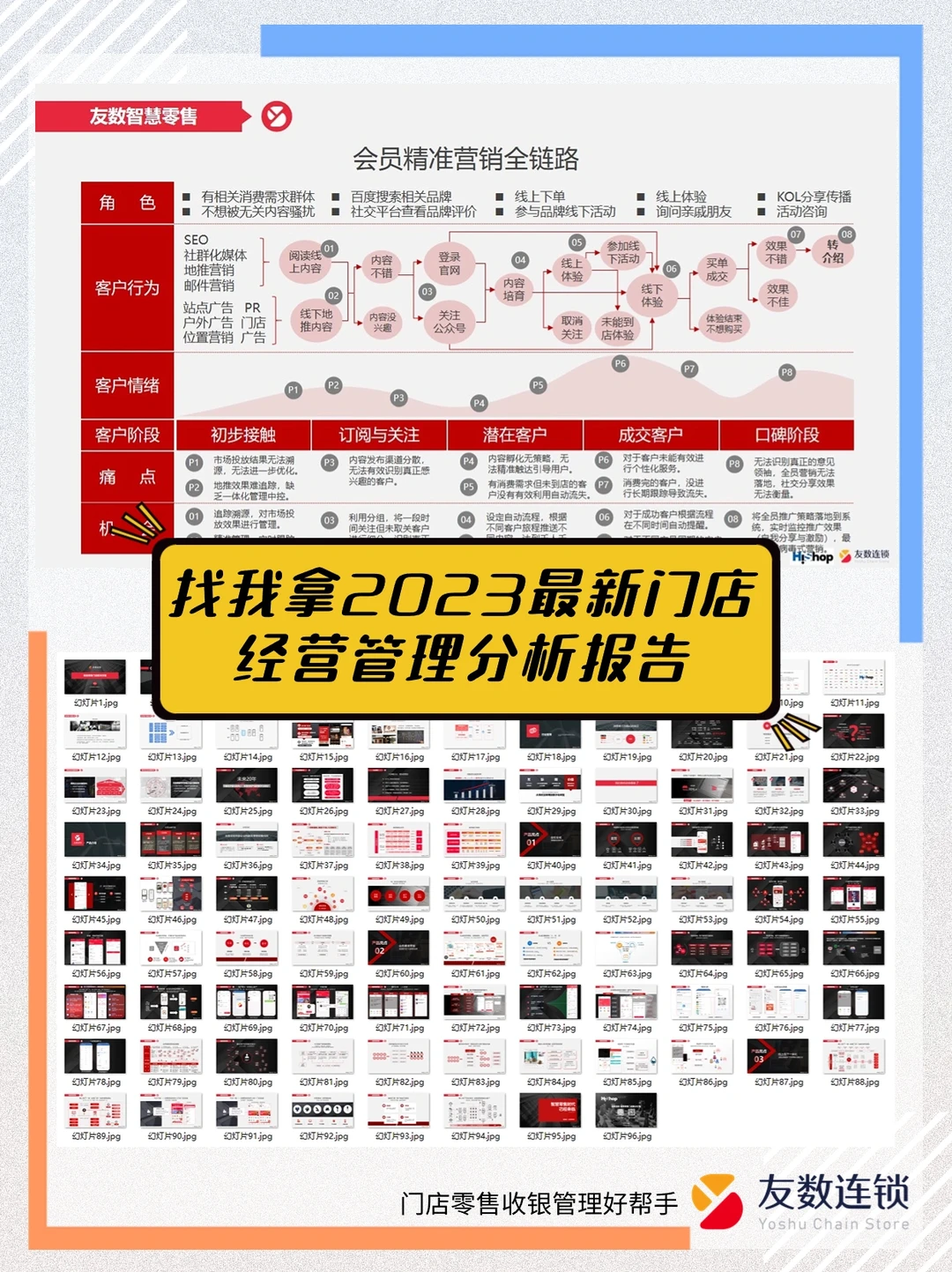 门店之争：精准竞品分析的详细攻略