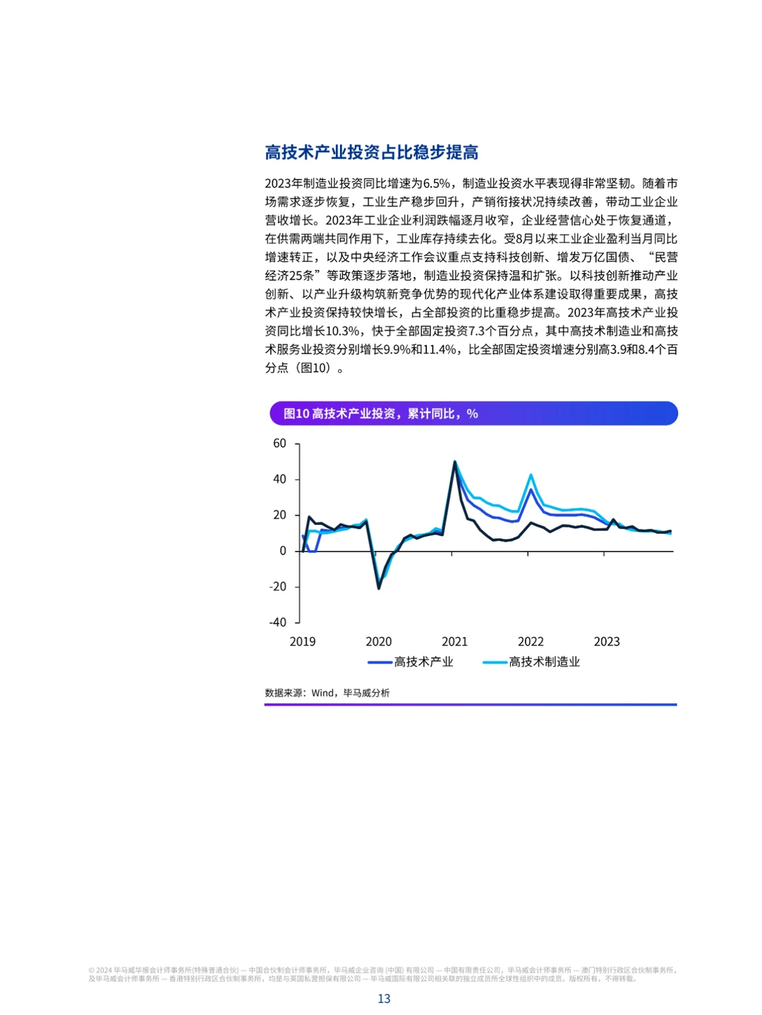 2024年第一季度中国经济观察