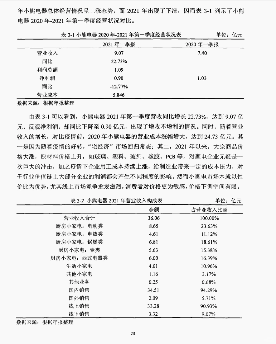 文献105:小熊电器战略成本管理研究