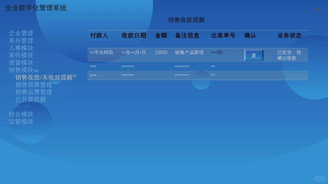 企业数字化转型-销售篇1