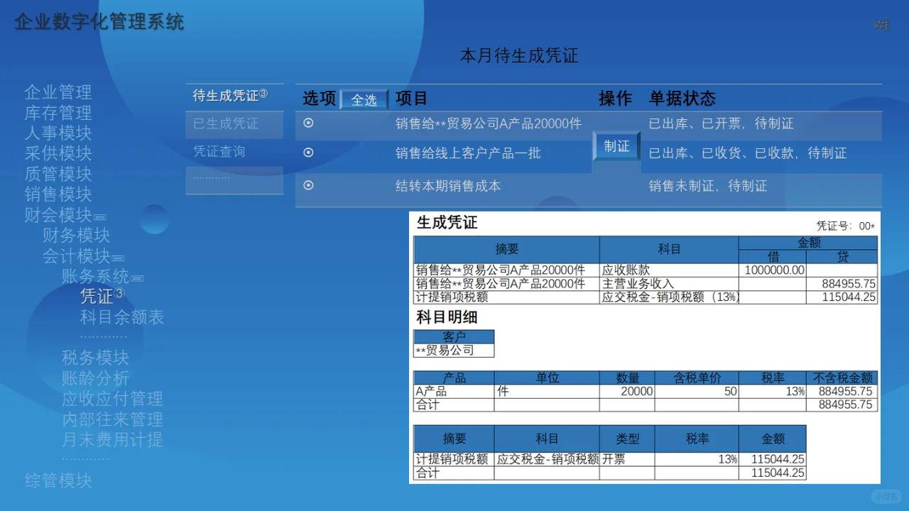 企业数字化转型-销售篇1
