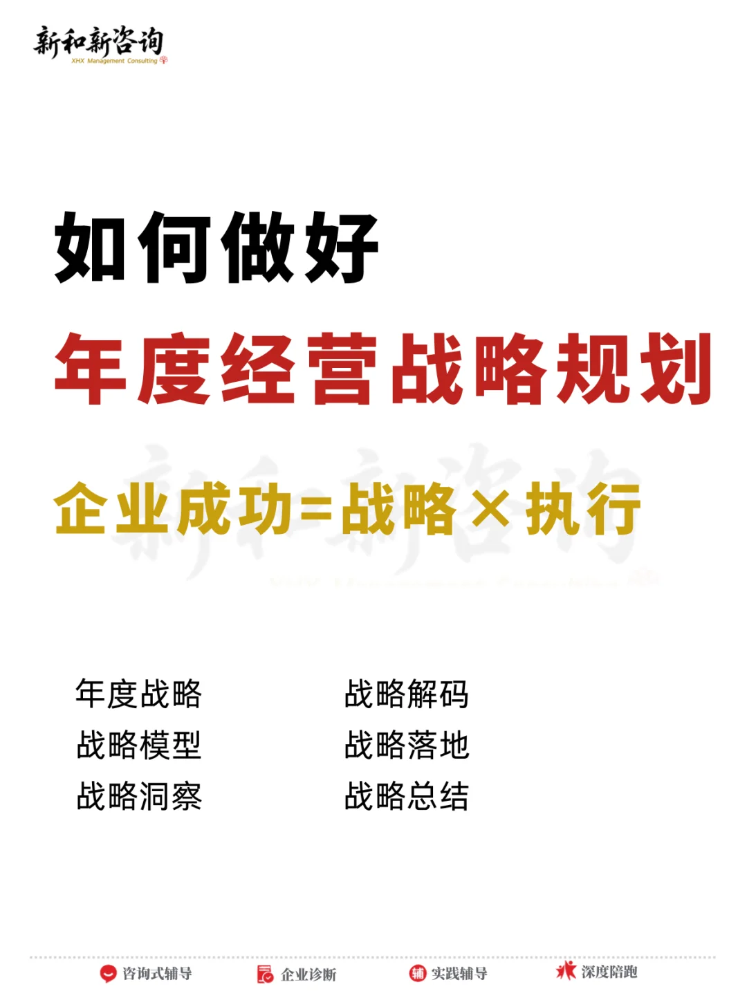 如何做好2026年度经营战略规划/解码