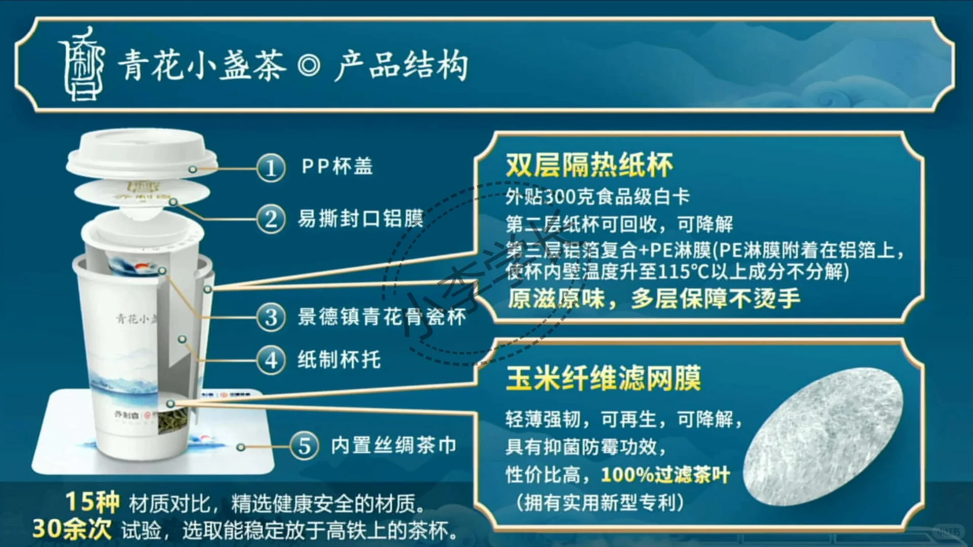 互联网+大赛职教赛道90+高分案例‼️冲冲冲