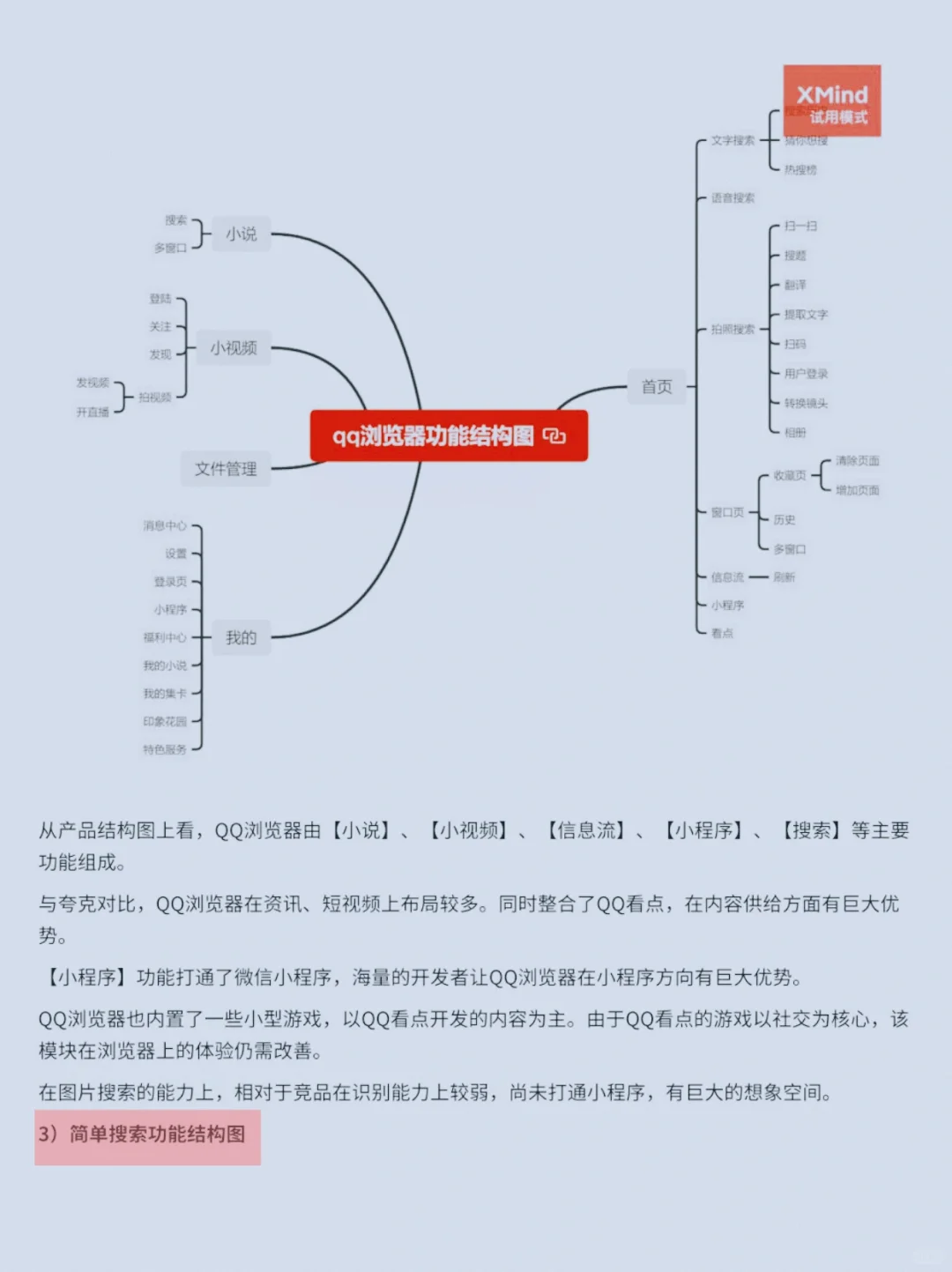 竞品分析轻松完成，一小时高效解读报告