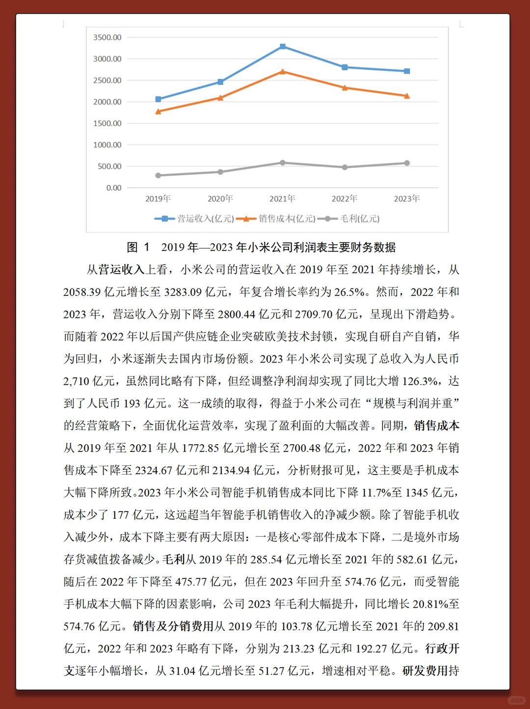 小米公司2019-2023年财务分析报告