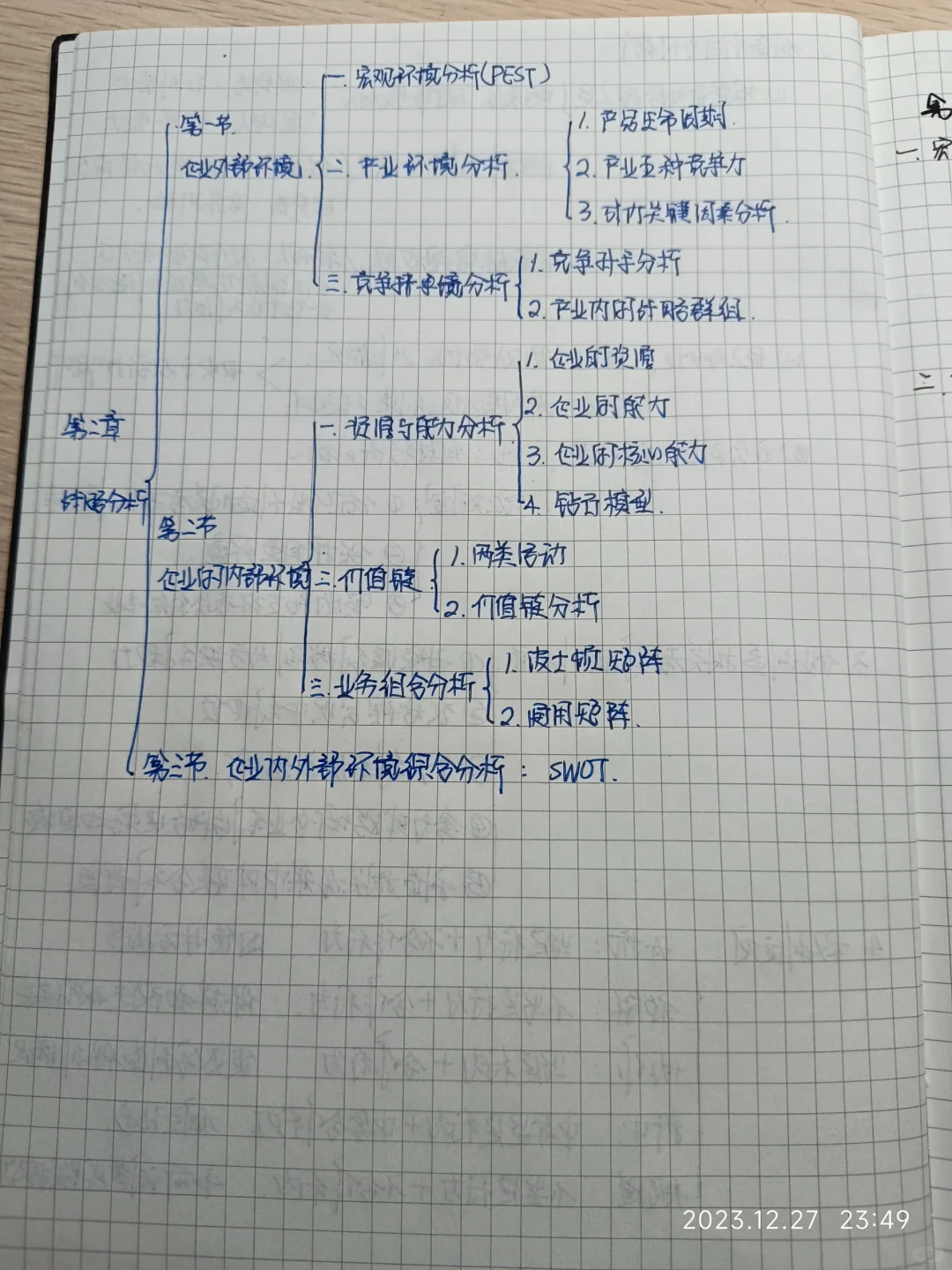 CPA战略第二章战略分析