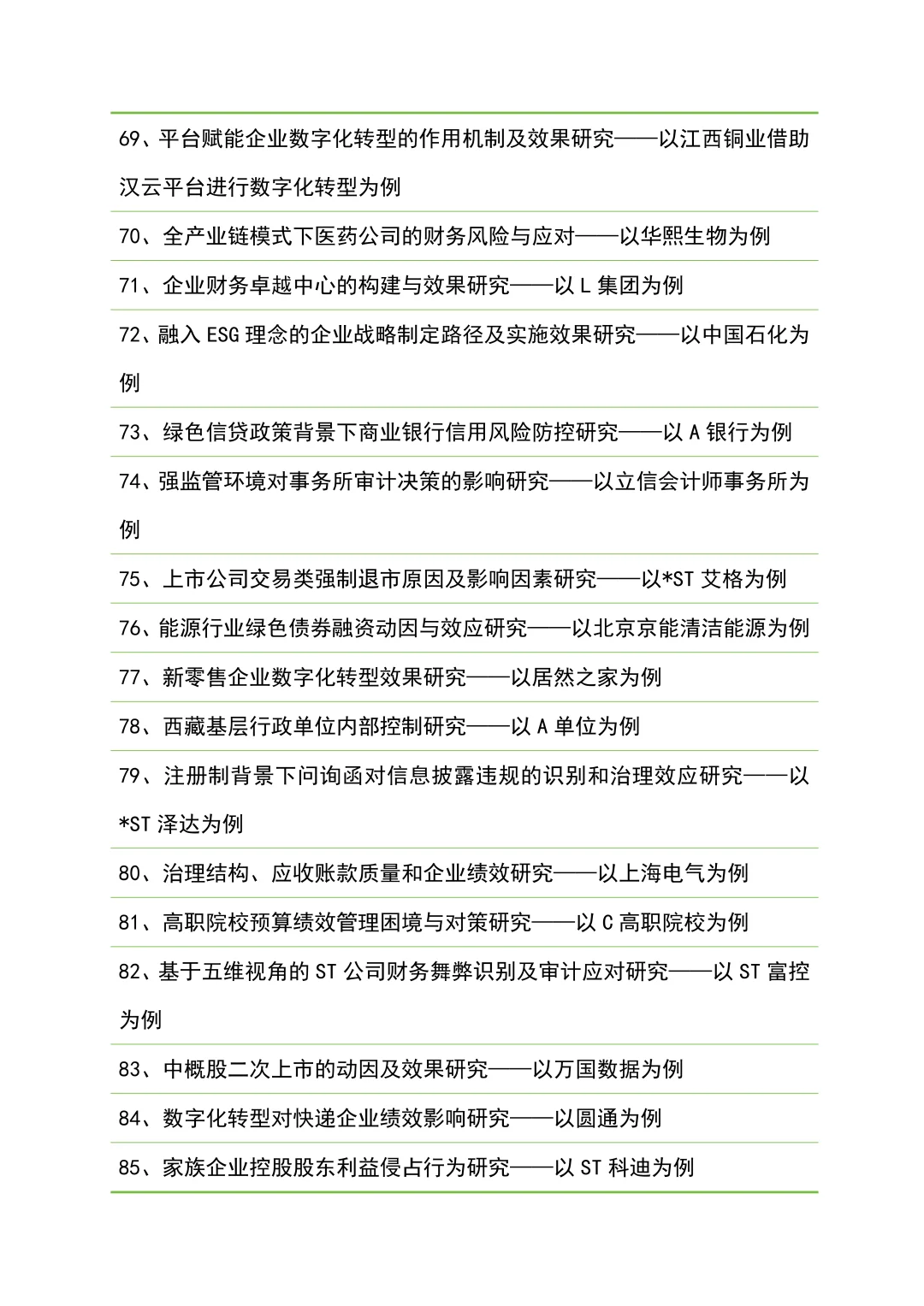财务管理专业论文题目分享(附研究案例)