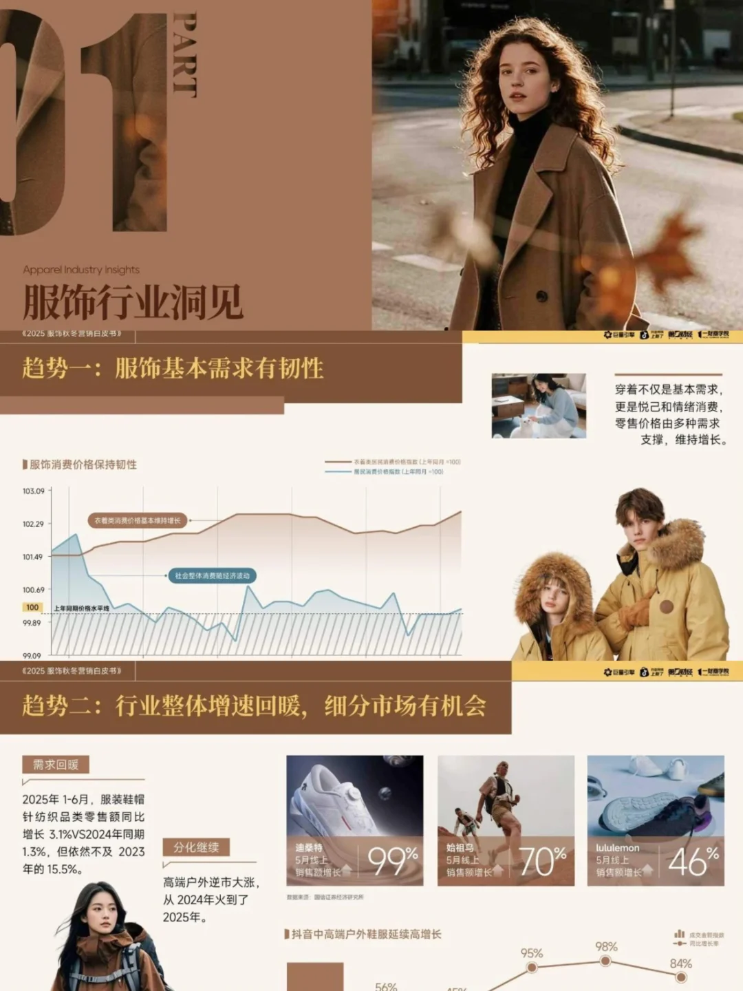 2025年服饰秋冬营销白皮书