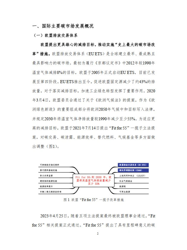 2024中国碳市场建设成效与展望报告