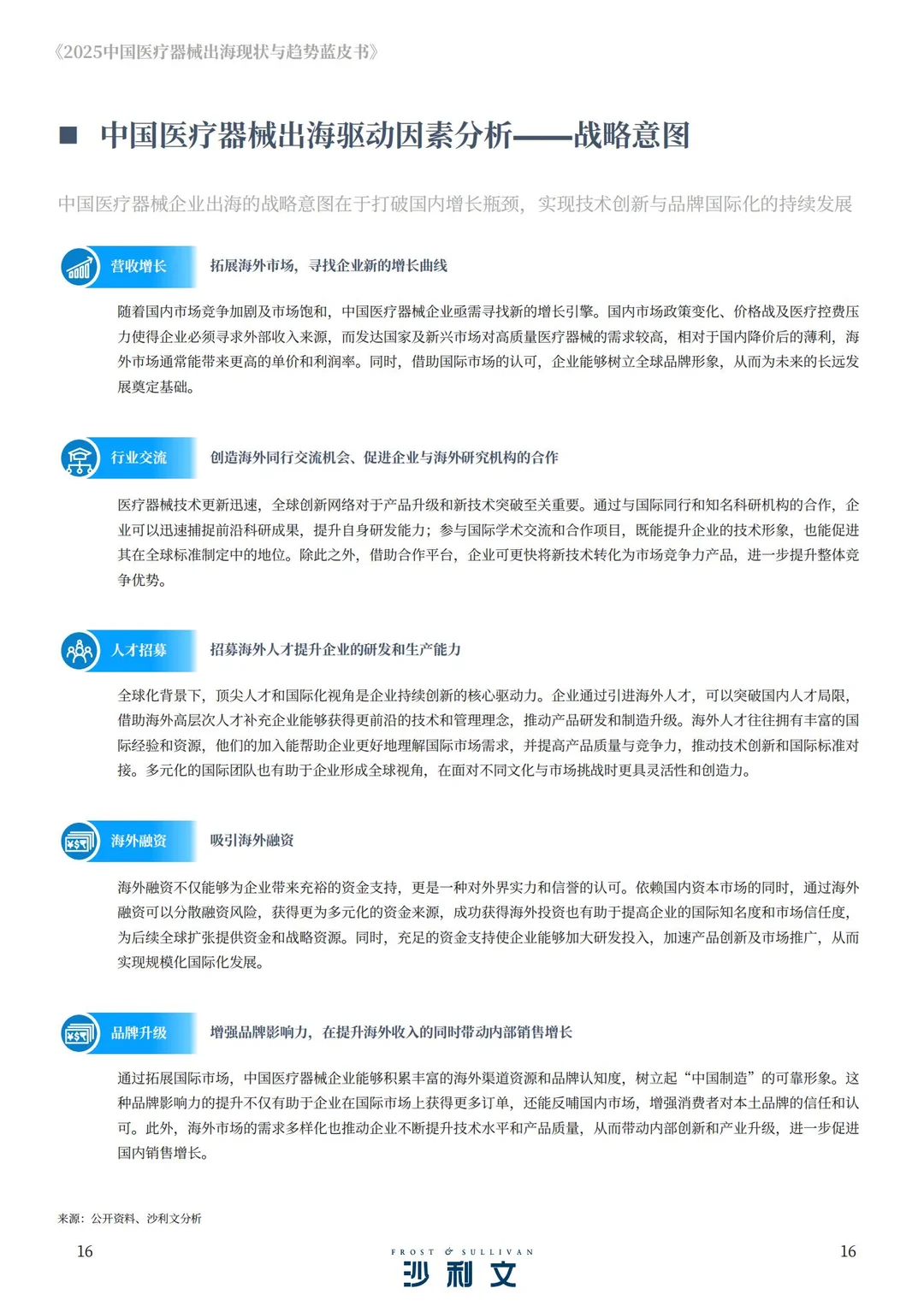 2025中国医疗器械出海现状与趋势蓝皮书