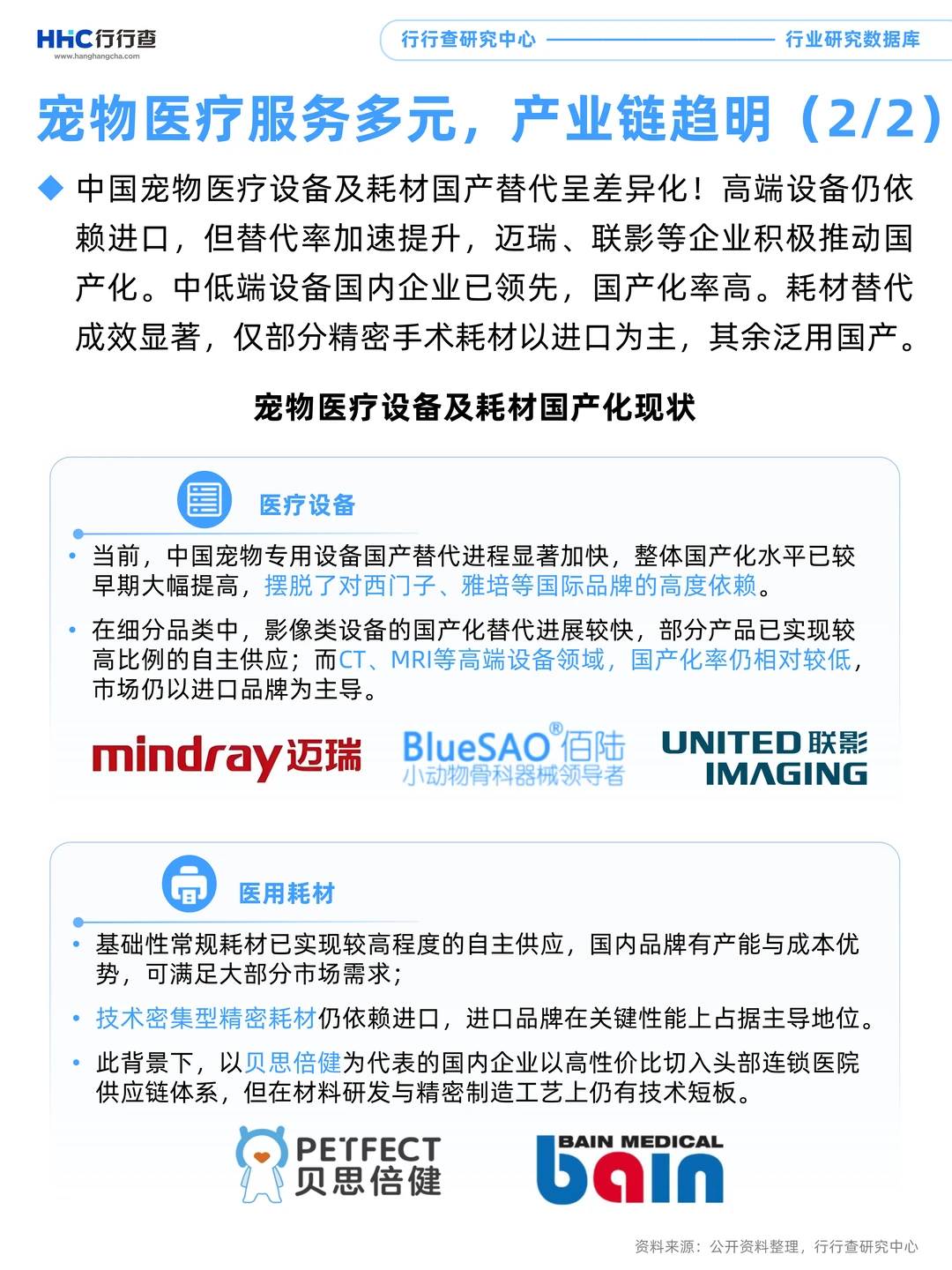 每天学习一个行业：宠物医疗