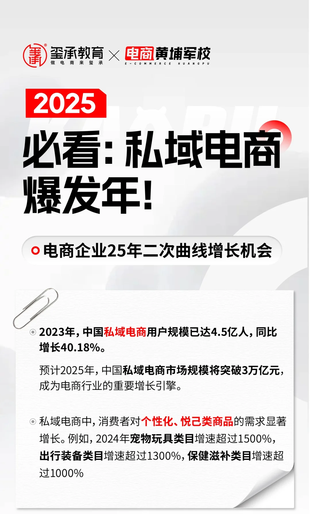 ?私域电商蓝海来了!