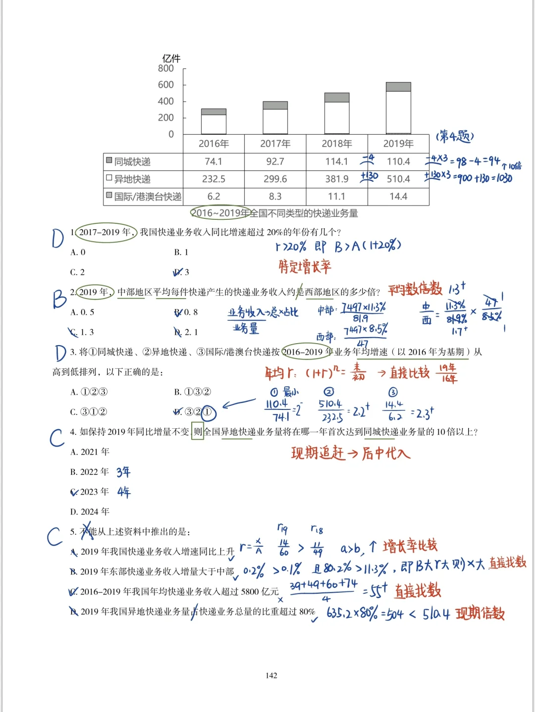 公考｜2025高照资料分析超大杯·第46～59篇