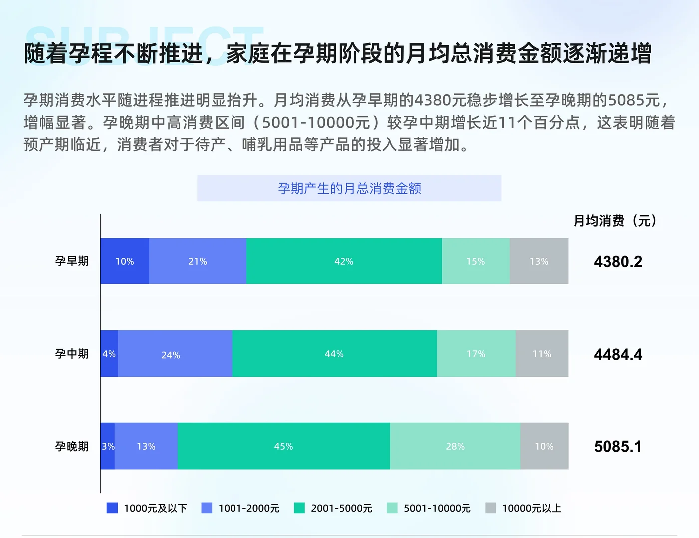 母婴行业线上市场趋势洞察报告