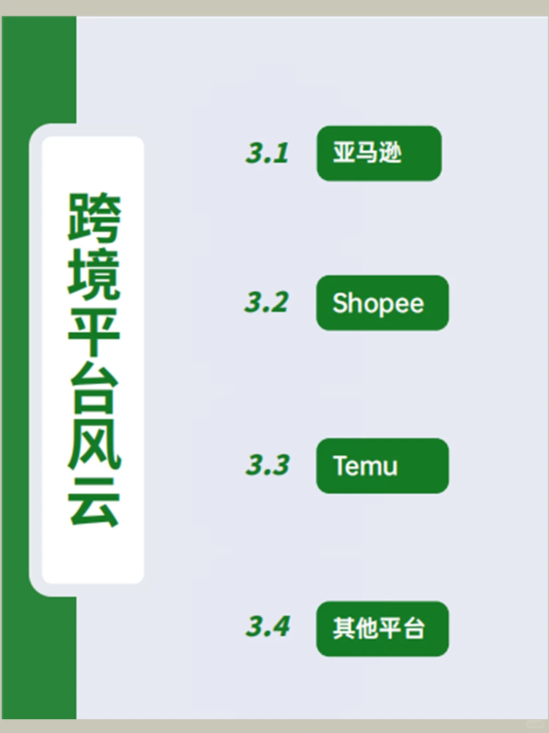 ?行业报告|2023跨境电商行业发展趋势