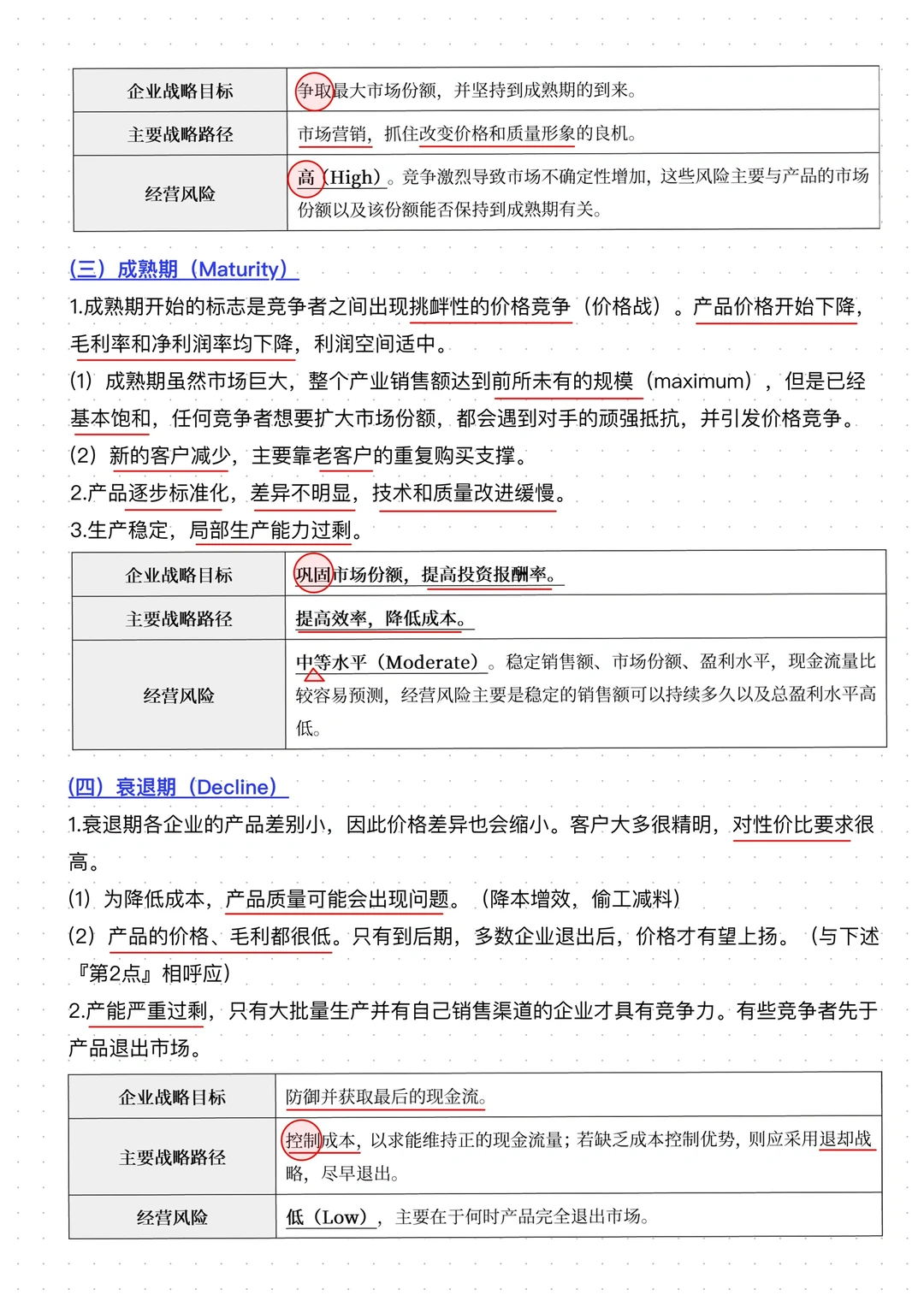 2024CPA战略｜第2章 战略分析(1)