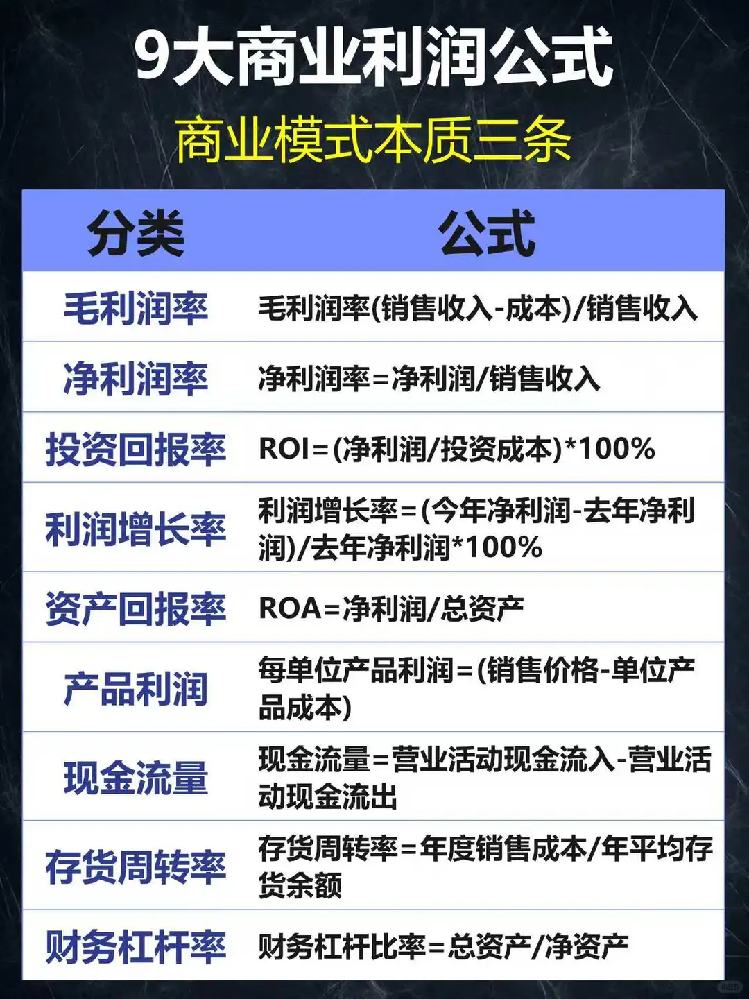 商业模式的本质到底是什么？