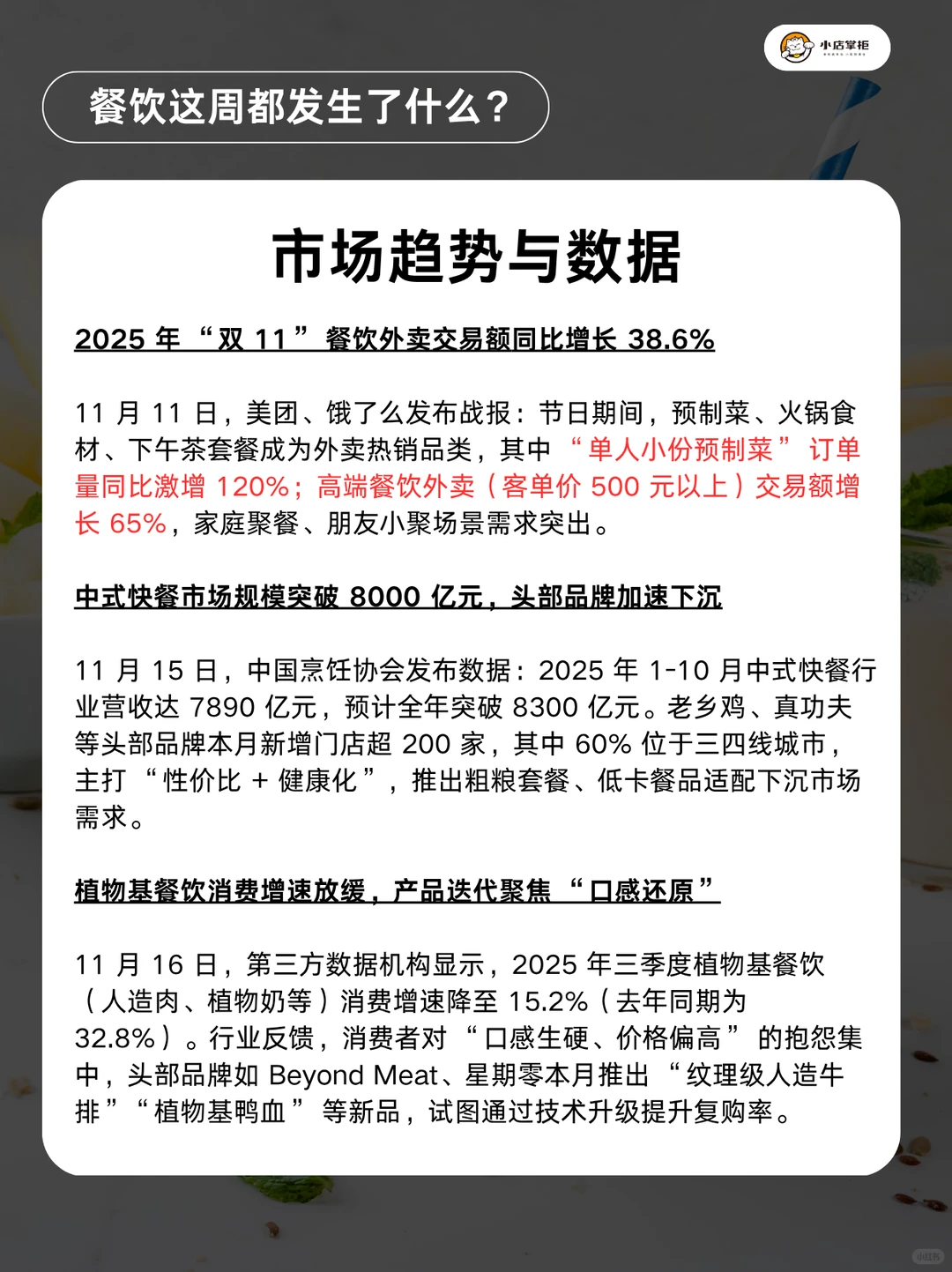 餐饮这周发生了什么
