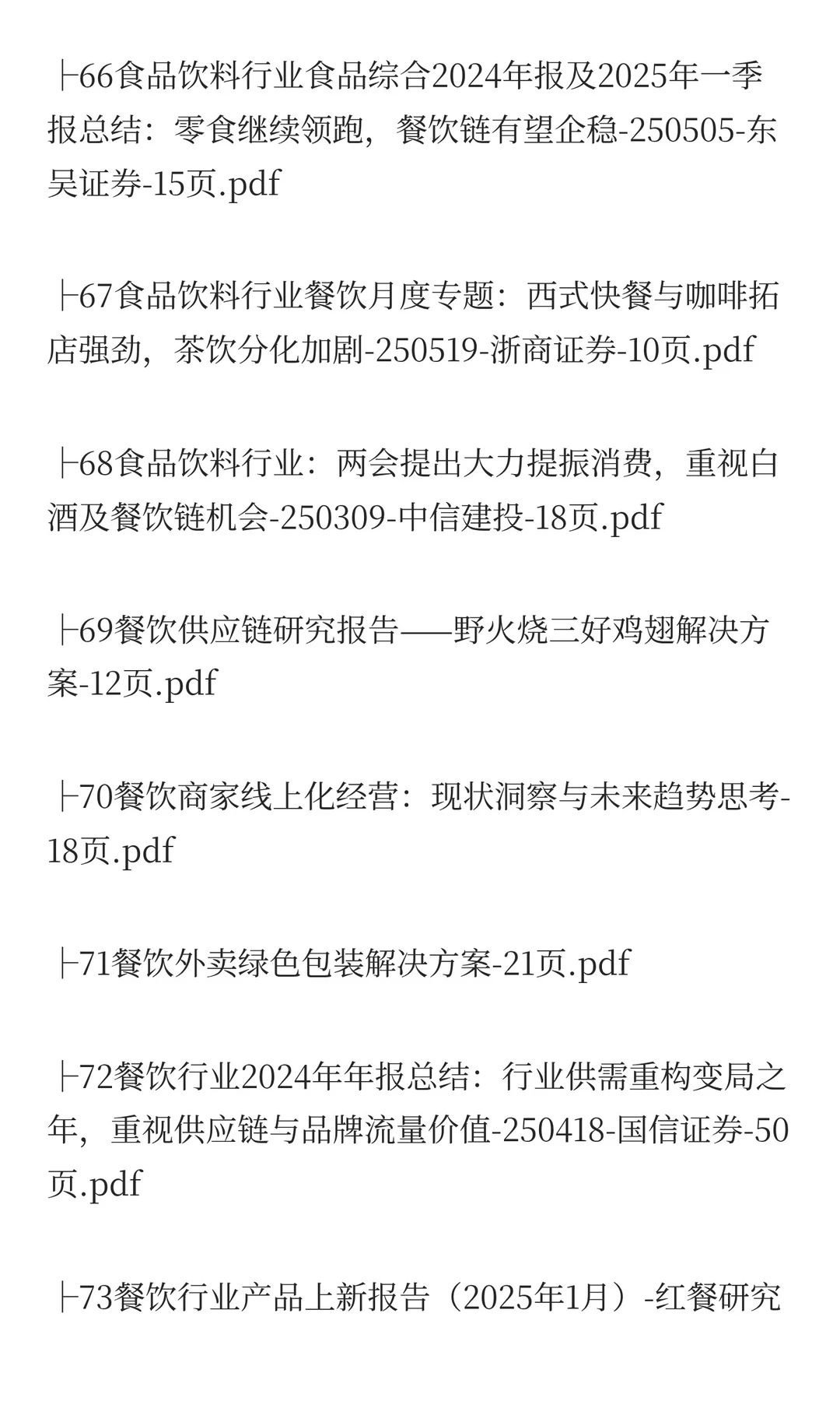 2025年餐饮市场分析报告(80份)