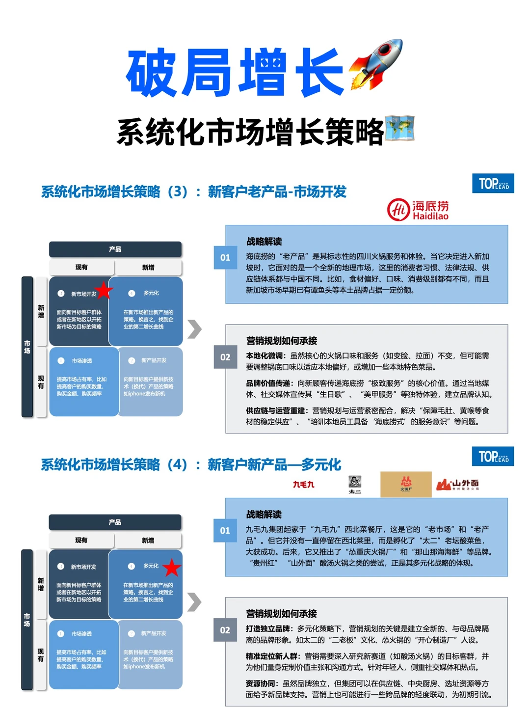 ? 破局增长|4大系统化市场策略