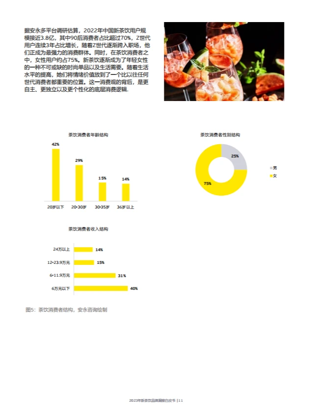 行业报告|新茶饮行业如何抓住机遇?