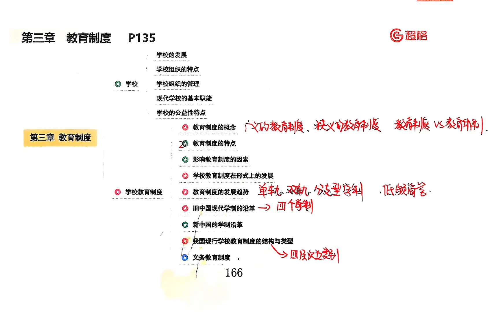#教育学 Day30