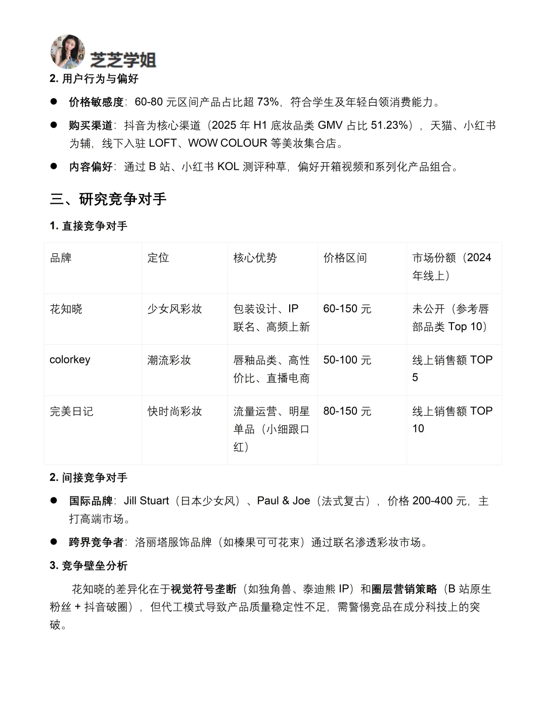 你真的懂花知晓吗｜花知晓品牌调研报告！！
