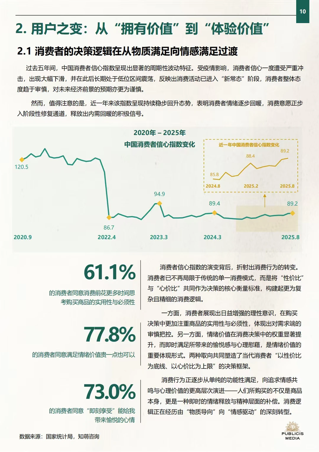 2025年即时零售品牌增长实战策略框架