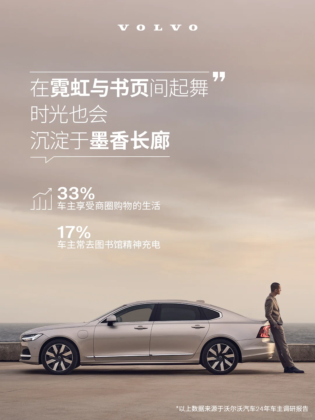 ?2024年度车主报告加载完成!