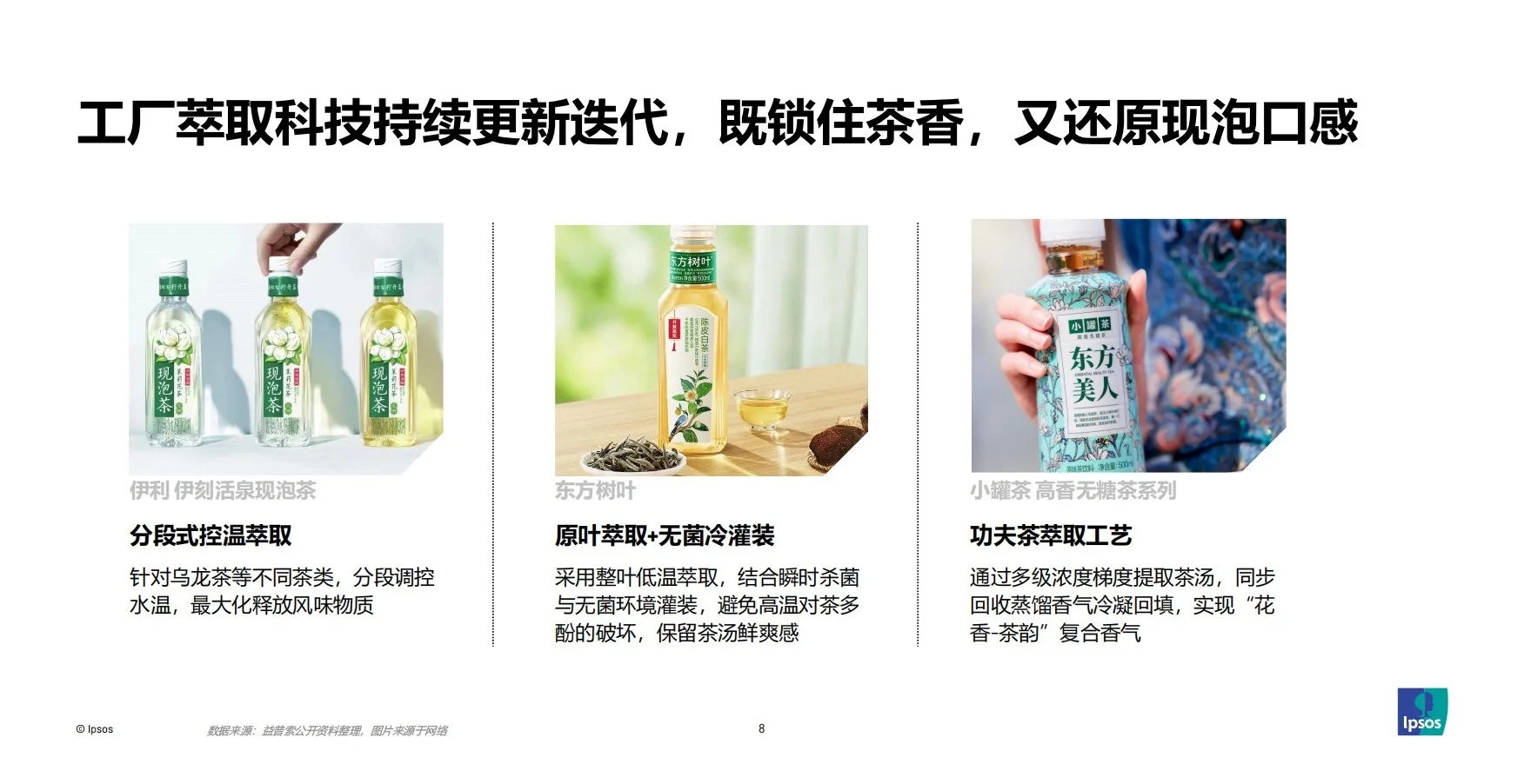 报告分享｜2025年包装即饮茶和饮料市场报告