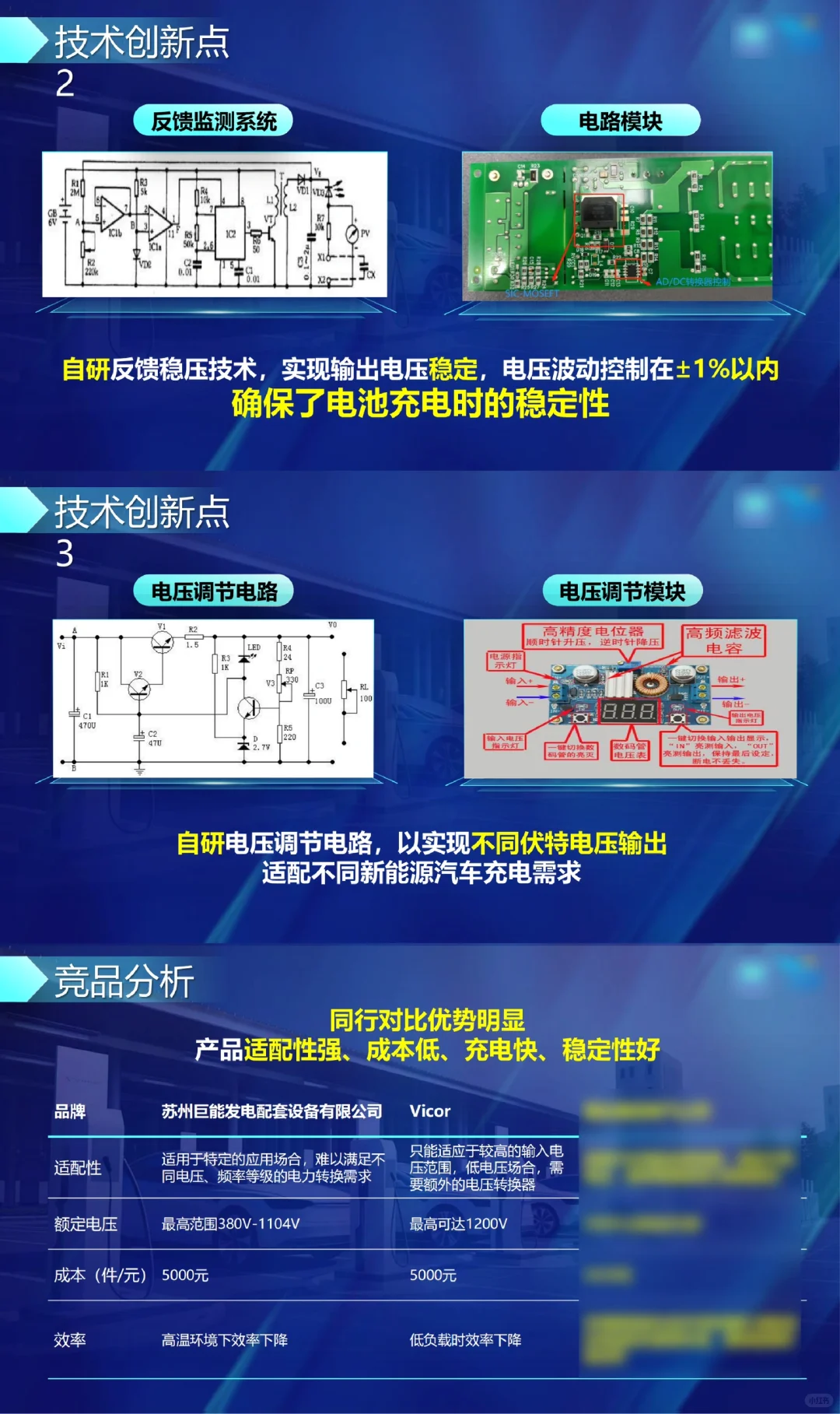 中国国际大学生创新大赛国奖?案例分析
