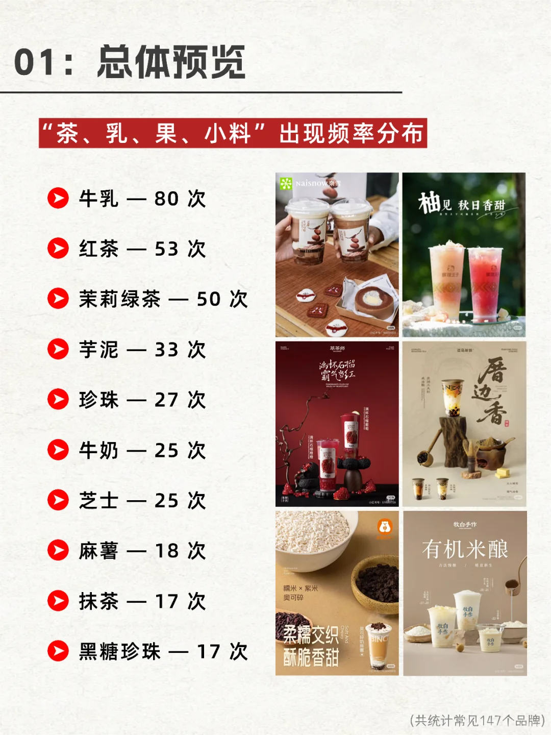 请查收，10月上新整理?