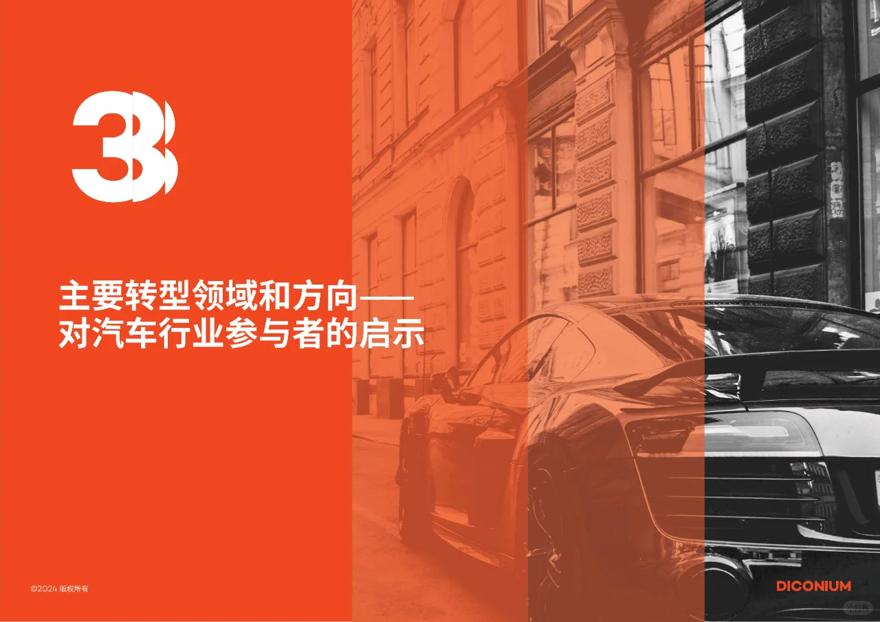 2025年中国汽车行业转型