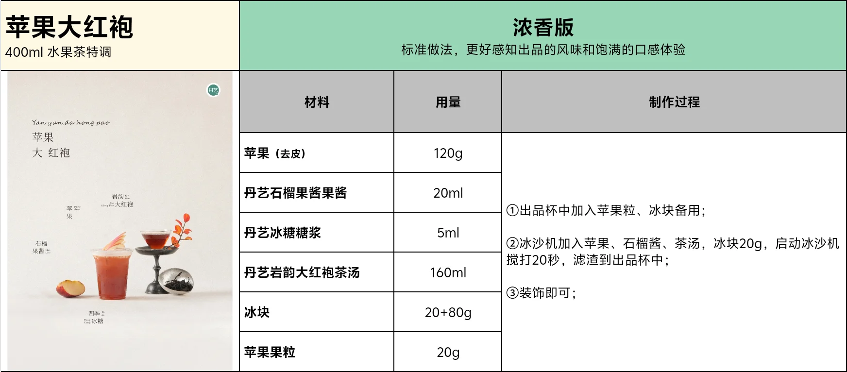 ? 苹果大红袍 · 秋日续命图鉴 ?