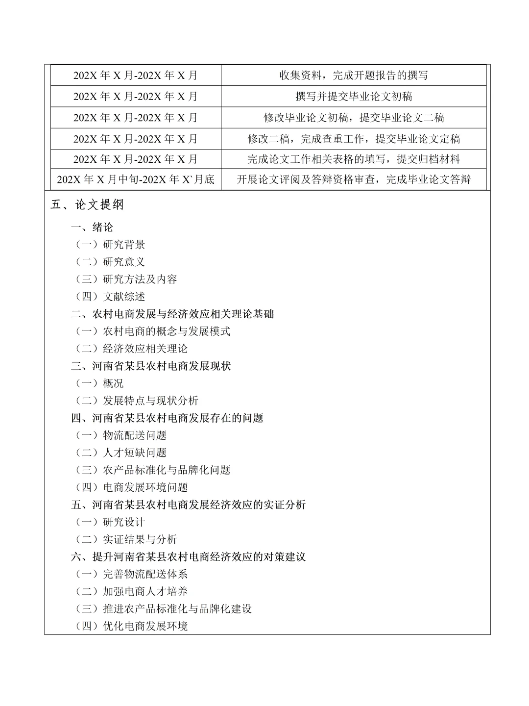拜托,经济学专业的宝子刷到这篇开题报告