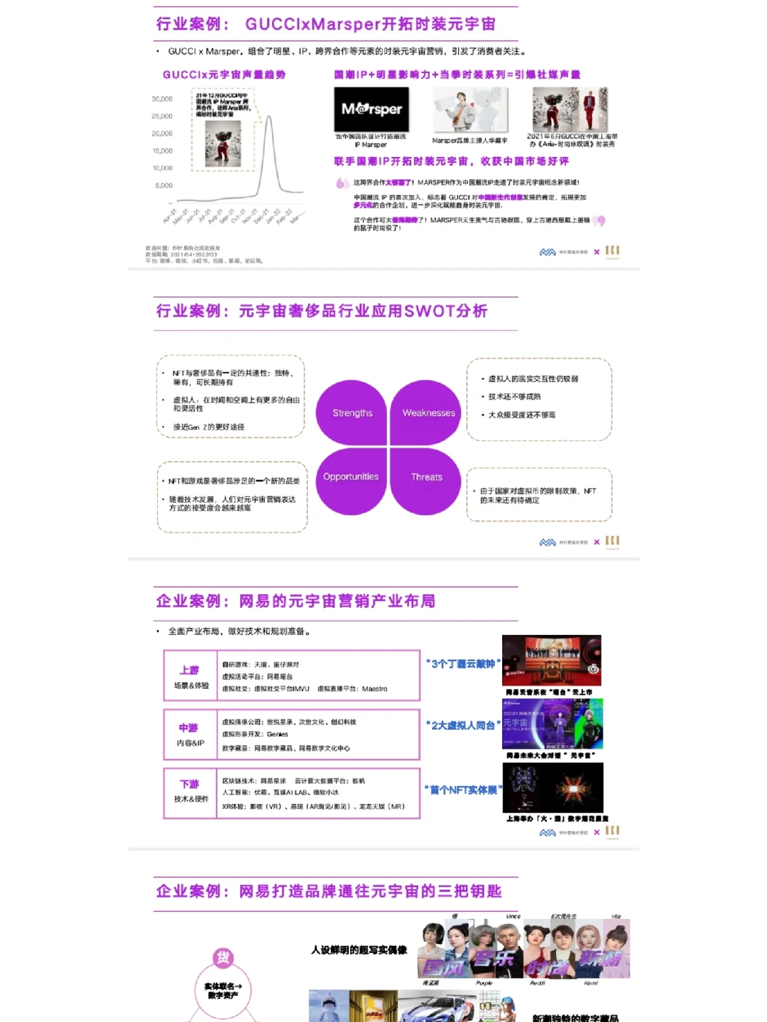 元宇宙品牌商业规划营销策略发展趋势拆解