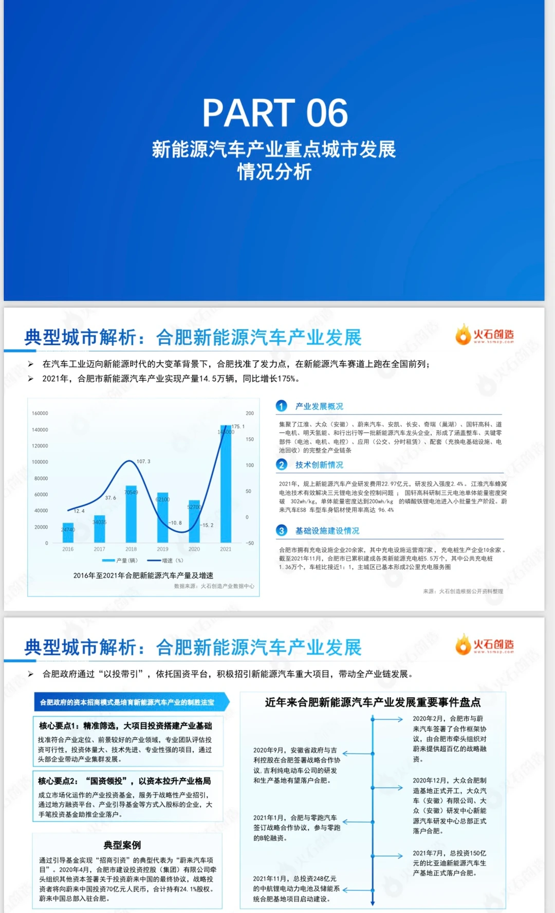 如何撰写一篇深度的行业分析报告?