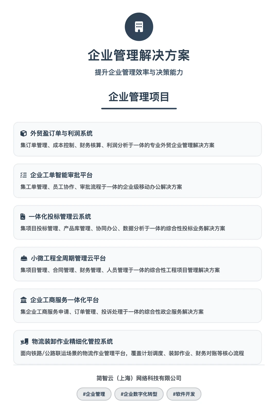 分享几个超实用的数字化转型方案!