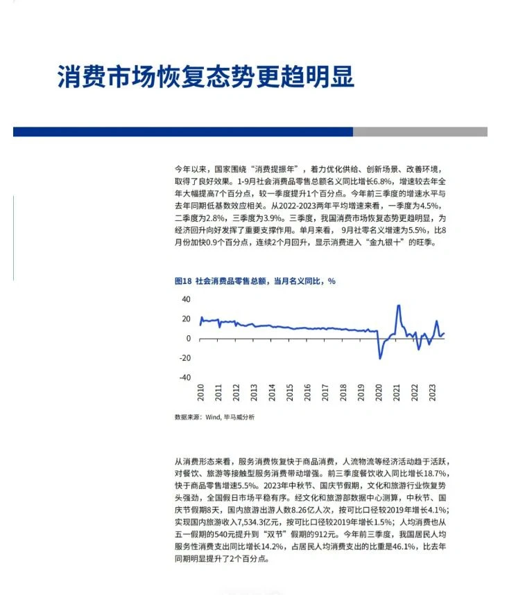 毕马威报告解读|中国经济观察(四季度)