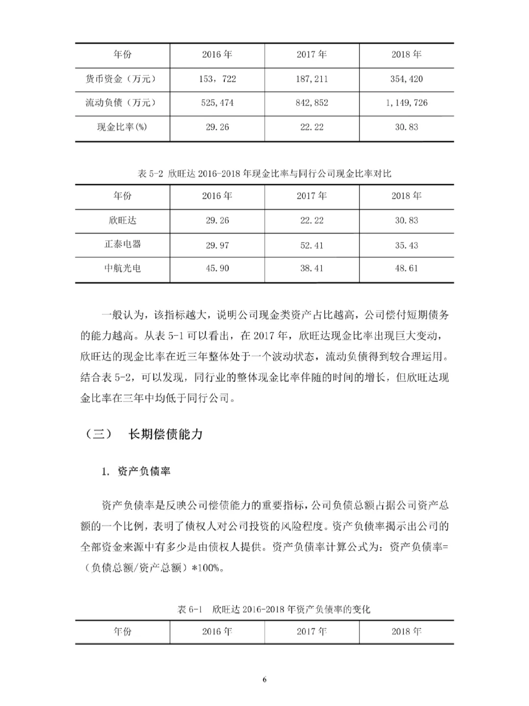导师称之为偿债能力分析天花板!快快收藏